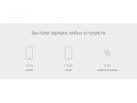 Беспроводное зарядное устройство Rombica NEO Q1W Quick, белый