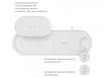 БЗУ Rombica NEO DeskStation