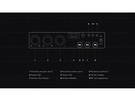 Rombica Mysound Drive, черный