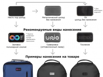 Рюкзак Giant для ноутбука 15.6", черный Рюкзак Giant для ноутбука 15.6", черный