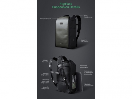 Атикражный рюкзак FlipPack для ноутбука 15.6", черный